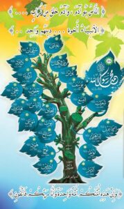 محمد ﷺ